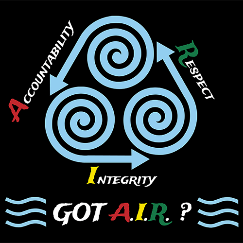 Got AIR Logo - The Maynard 4 Foundation - 500x500 px